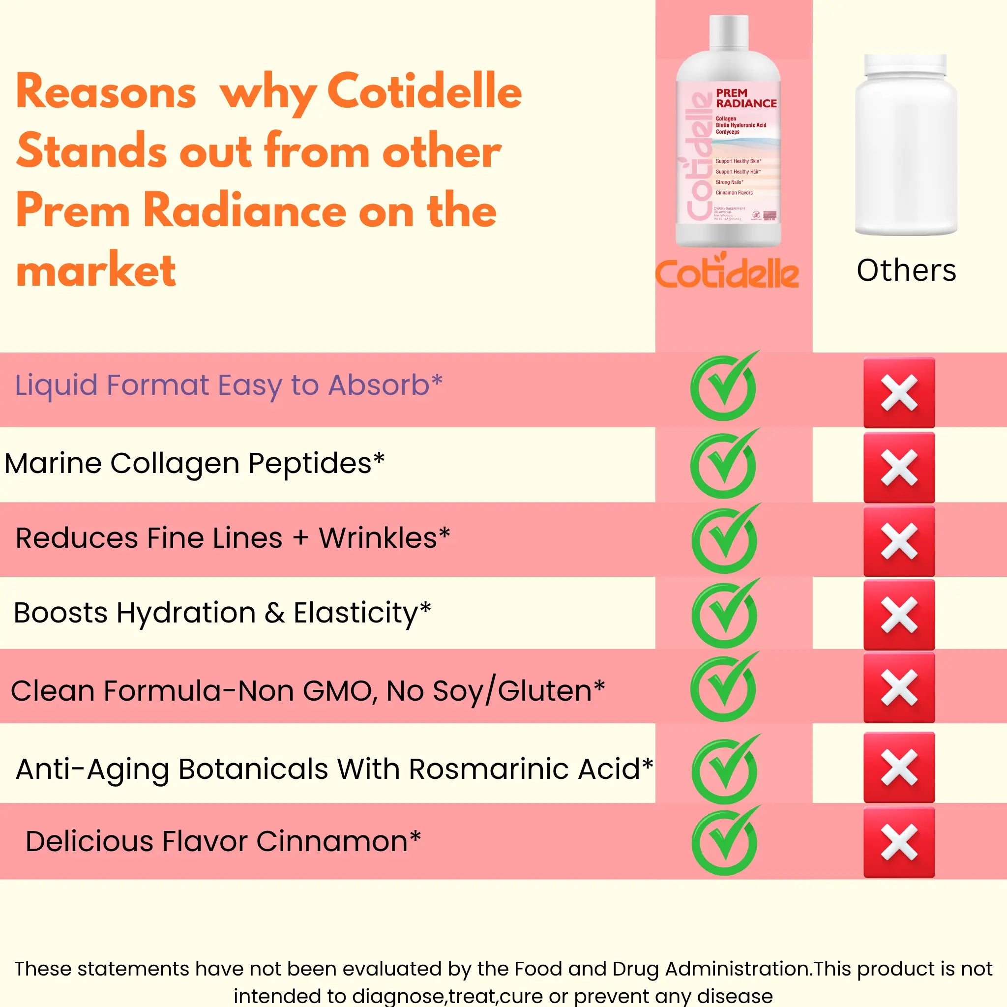 Reduce Fine lines anti aging  liquid format  easy to absorb