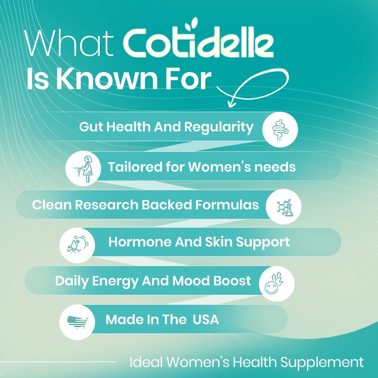 Advanced Women’s Probiotic for Gut Health, Vaginal Microbiome, UTI & Immunity Support