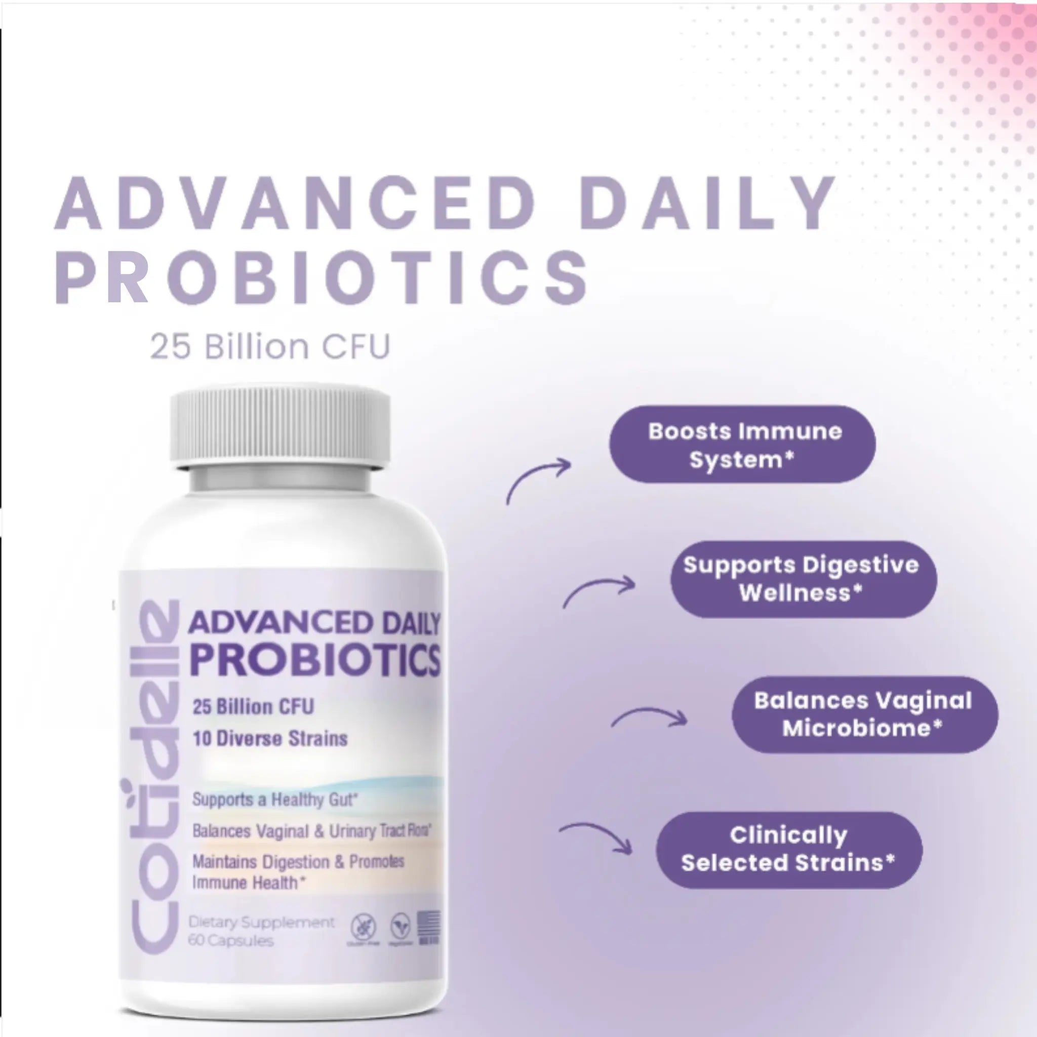 Advanced Women’s Probiotic for Gut Health, Vaginal Microbiome, UTI & Immunity Support | With Lactobacillus Plantarum & Casei cotidelle